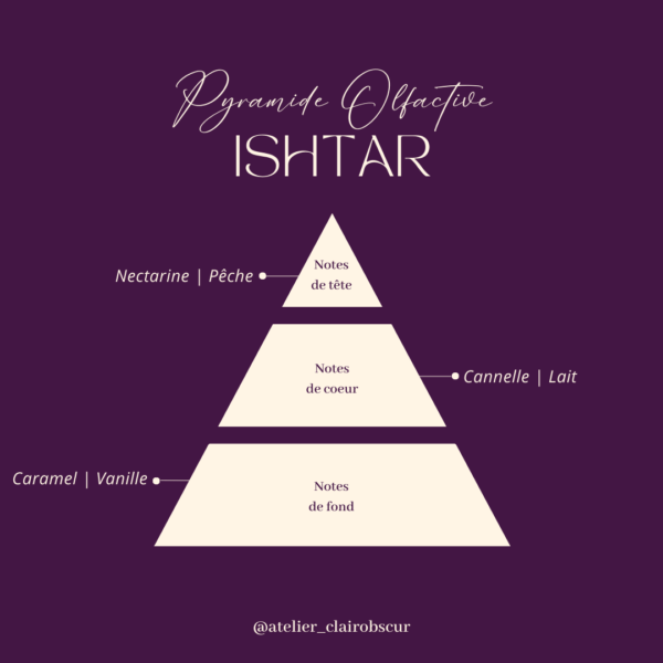 Ishtar | Bougie parfumée de lithothérapie Bougie de Lithothérapie, infusés de pierres naturelles. Fabrication artisanale avec de la cire végétale, des parfums de Grasse, vegan et cruelty free. Quartz Rose, Cornaline. Bougie holistique. Soin holistique.