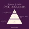 Bougie livresque Romance slow burn