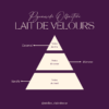 Bougie Lait de Velours avec parfum de confiture de lait, pour une ambiance cosy.