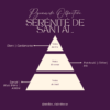 Bougie Sérénité de Santal avec lumière douce pour relaxation, notes de santal et vanille.