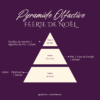 Féérie de Noël – Bougie parfumée épicée pour une ambiance festive
